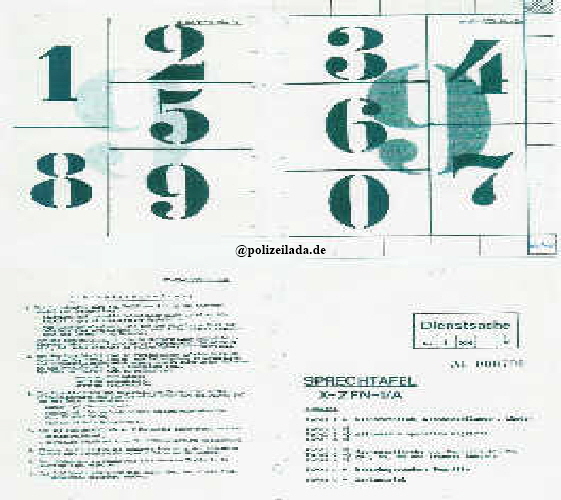 Codier 1